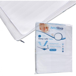 2 Rivestimenti antisoffoco culla